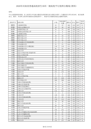 excel版河南省2020本科一批理科投档分数线