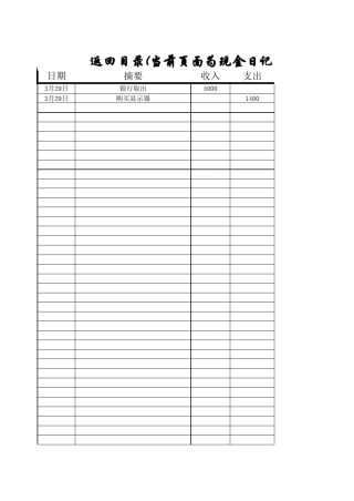 EXCEL现金日记账账本模版(出纳用)