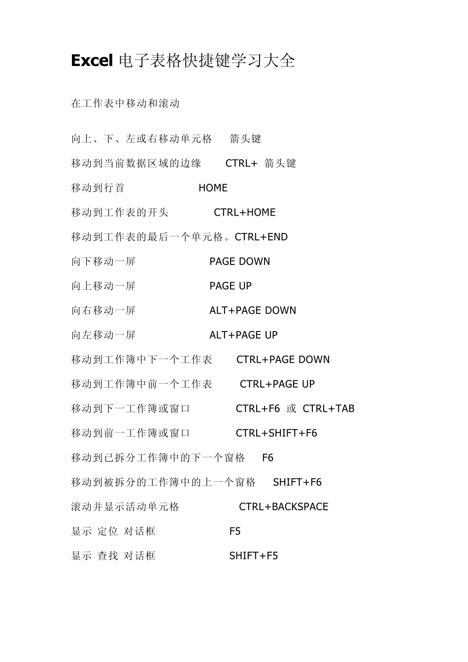 Excel电子表格快捷键_第1页