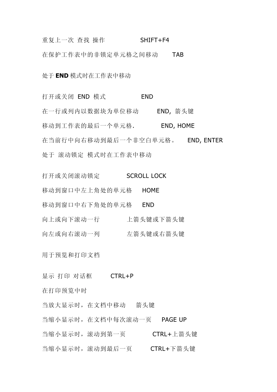 Excel电子表格快捷键_第2页