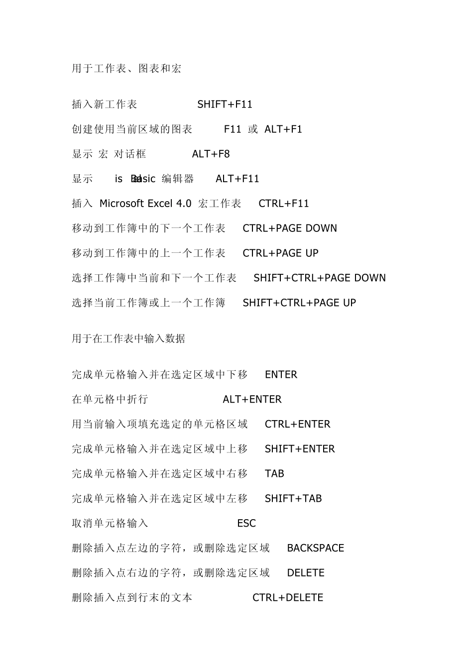 Excel电子表格快捷键_第3页