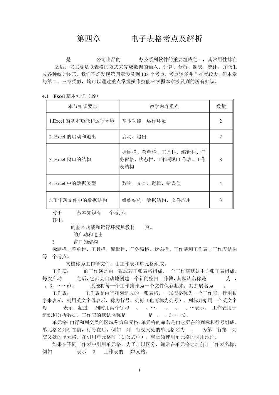 EXCEL电子表格考核要点及解析_第1页