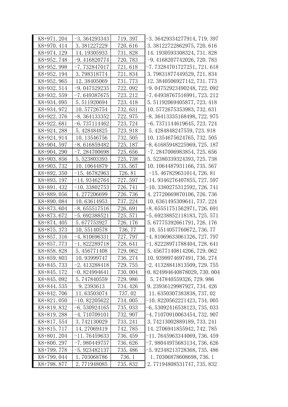 excel画隧道断面图示例_第2页