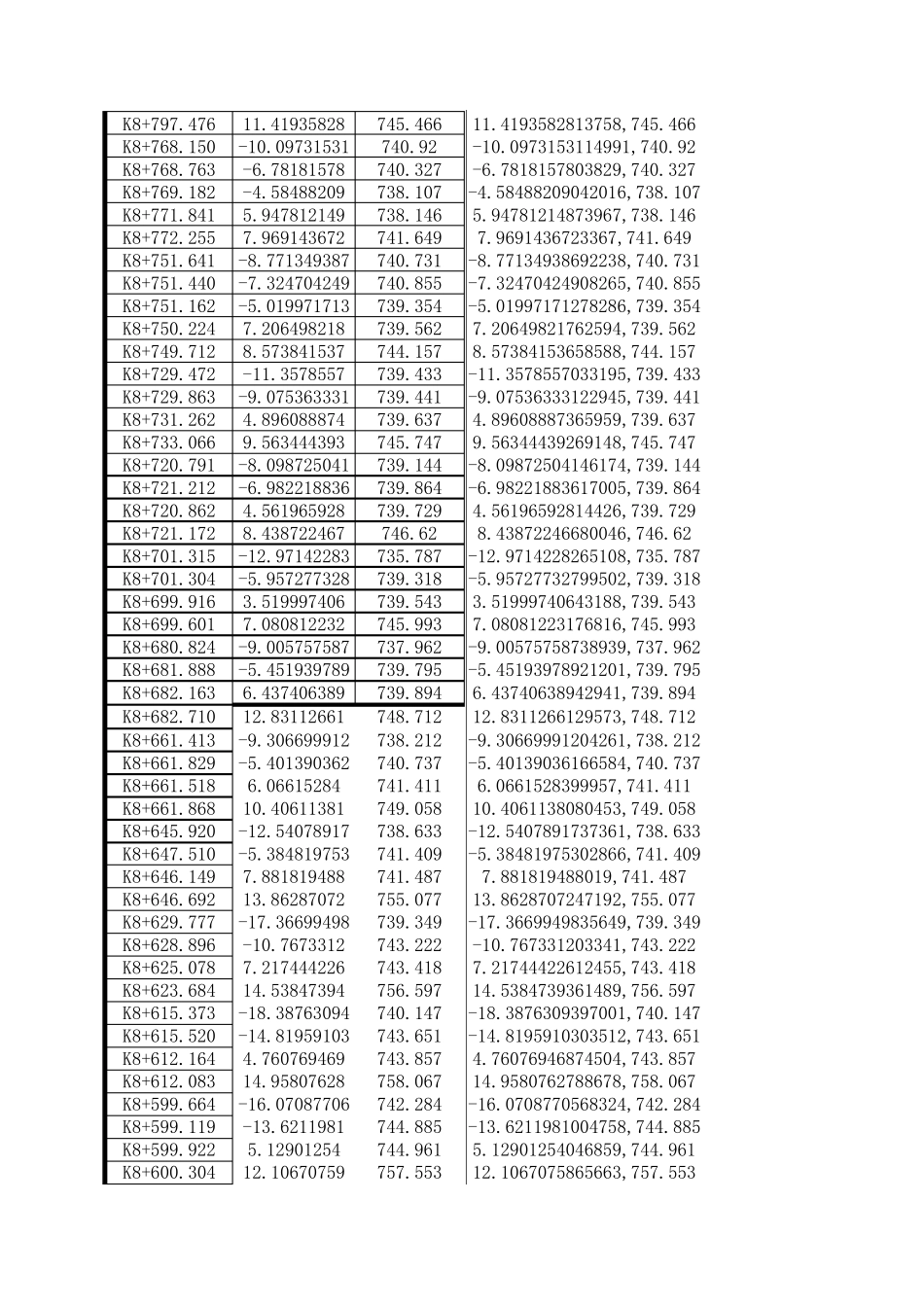 excel画隧道断面图示例_第3页