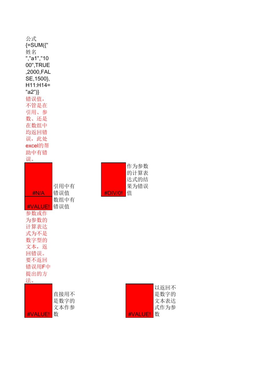 EXCEL的SUM、SUMIF使用方法_第3页