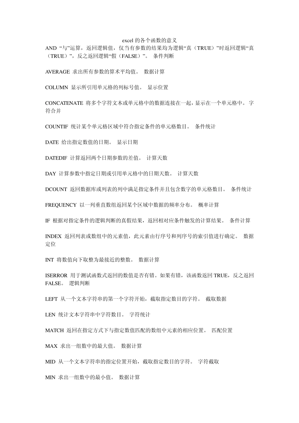 excel的各个函数的意义_第1页