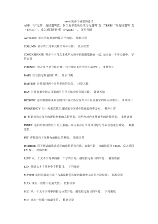 excel的各个函数的意义