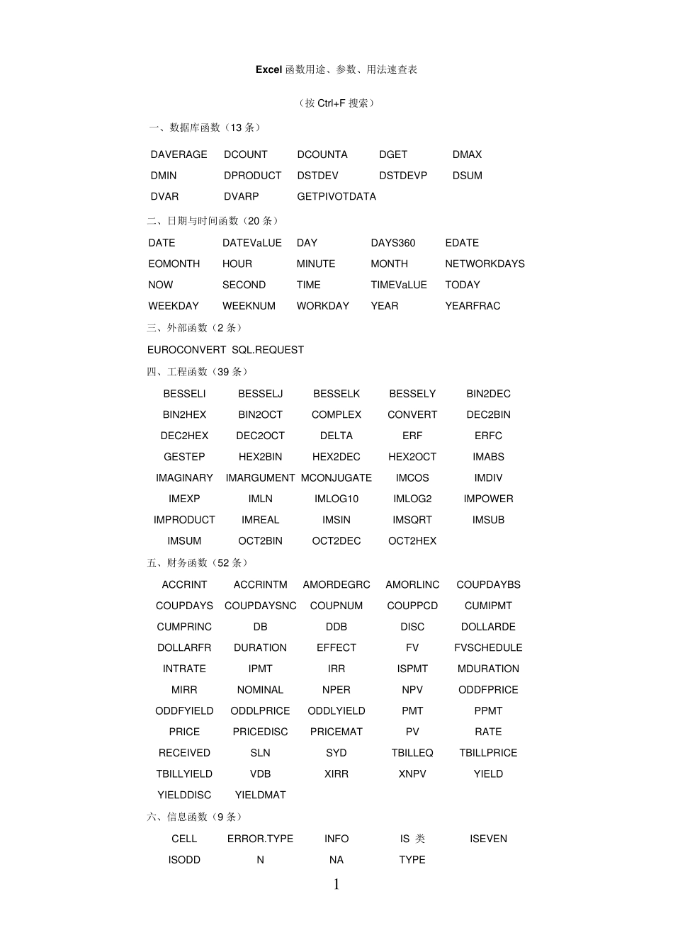 excel的全部函数举例介绍_第1页