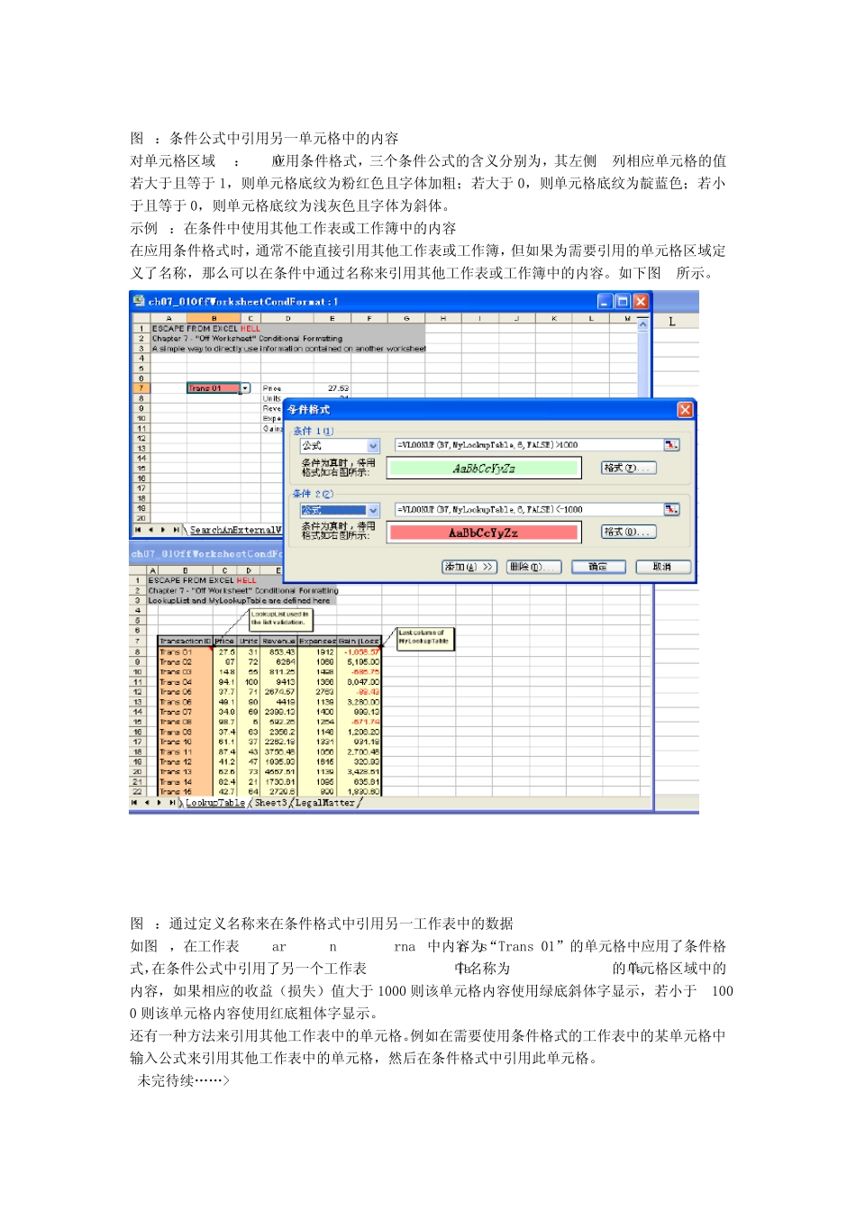 Excel的条件格式技术_第3页