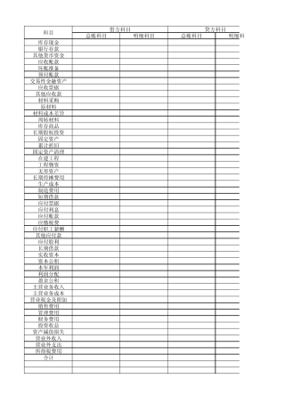 excel科目汇总表