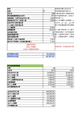 Excel算算你的养老金20150706