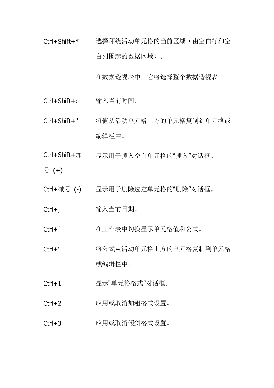 excel组合键_第2页