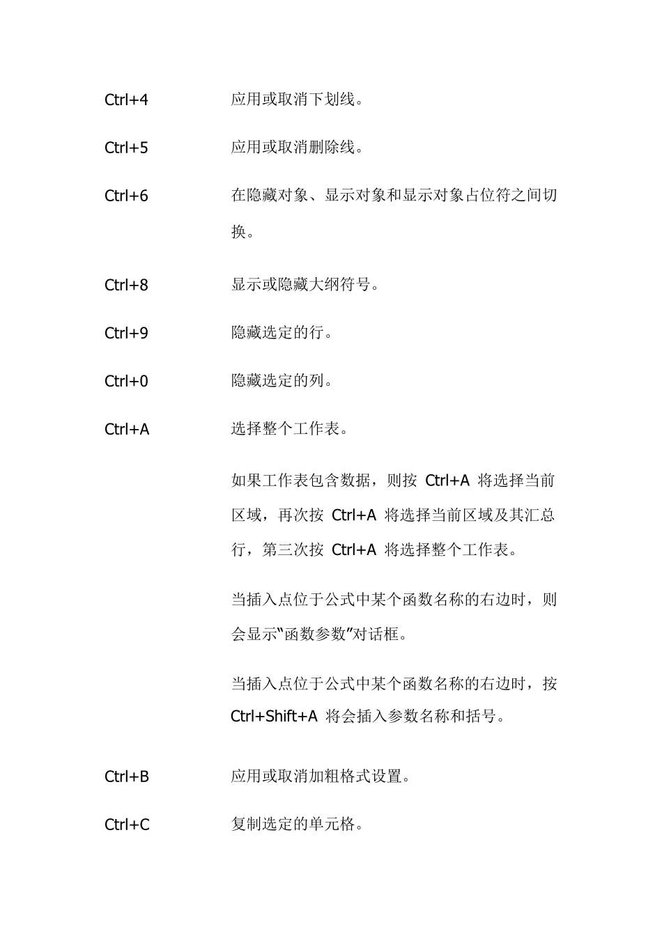 excel组合键_第3页