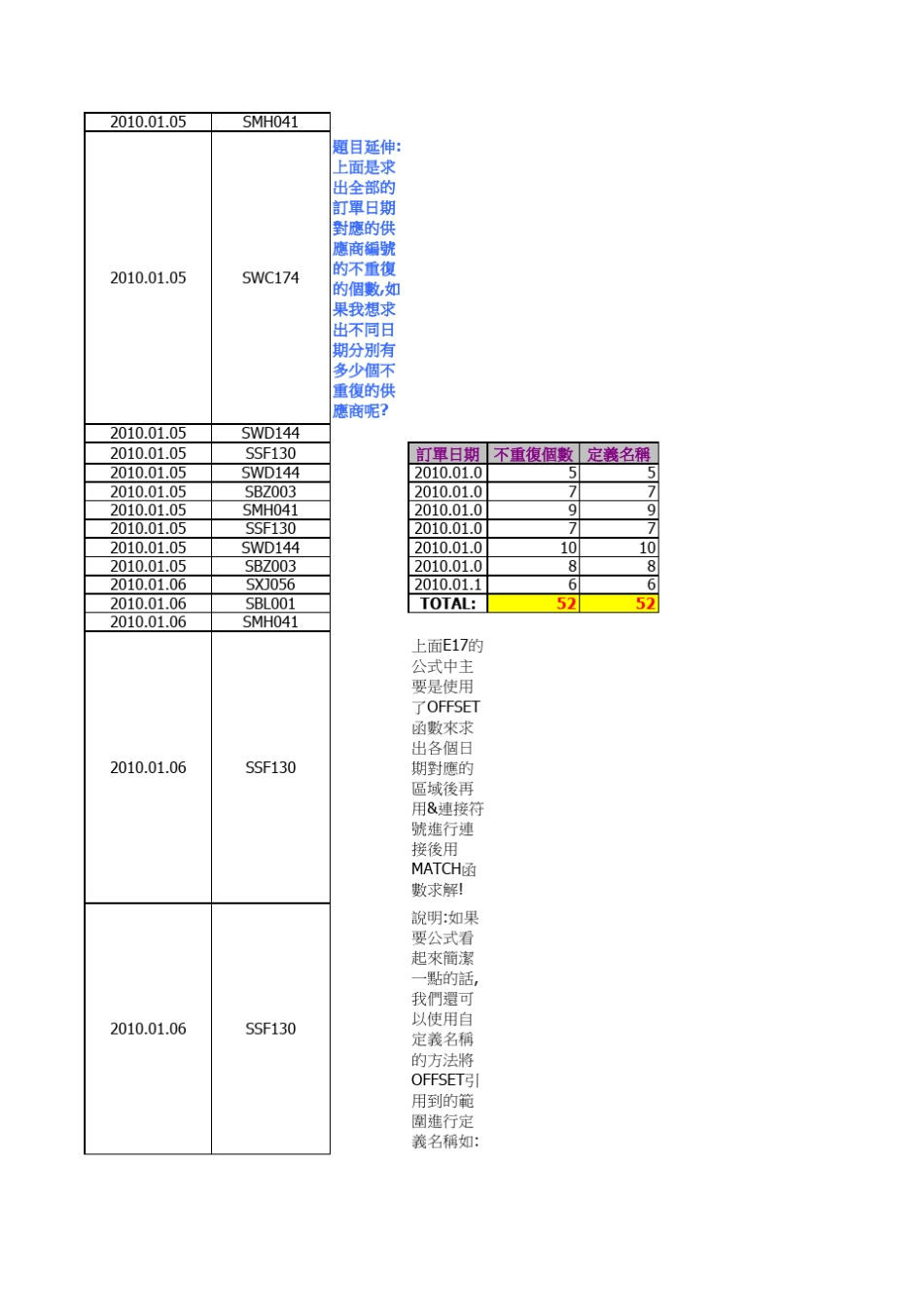 EXCEL统计不重复的个数_第3页