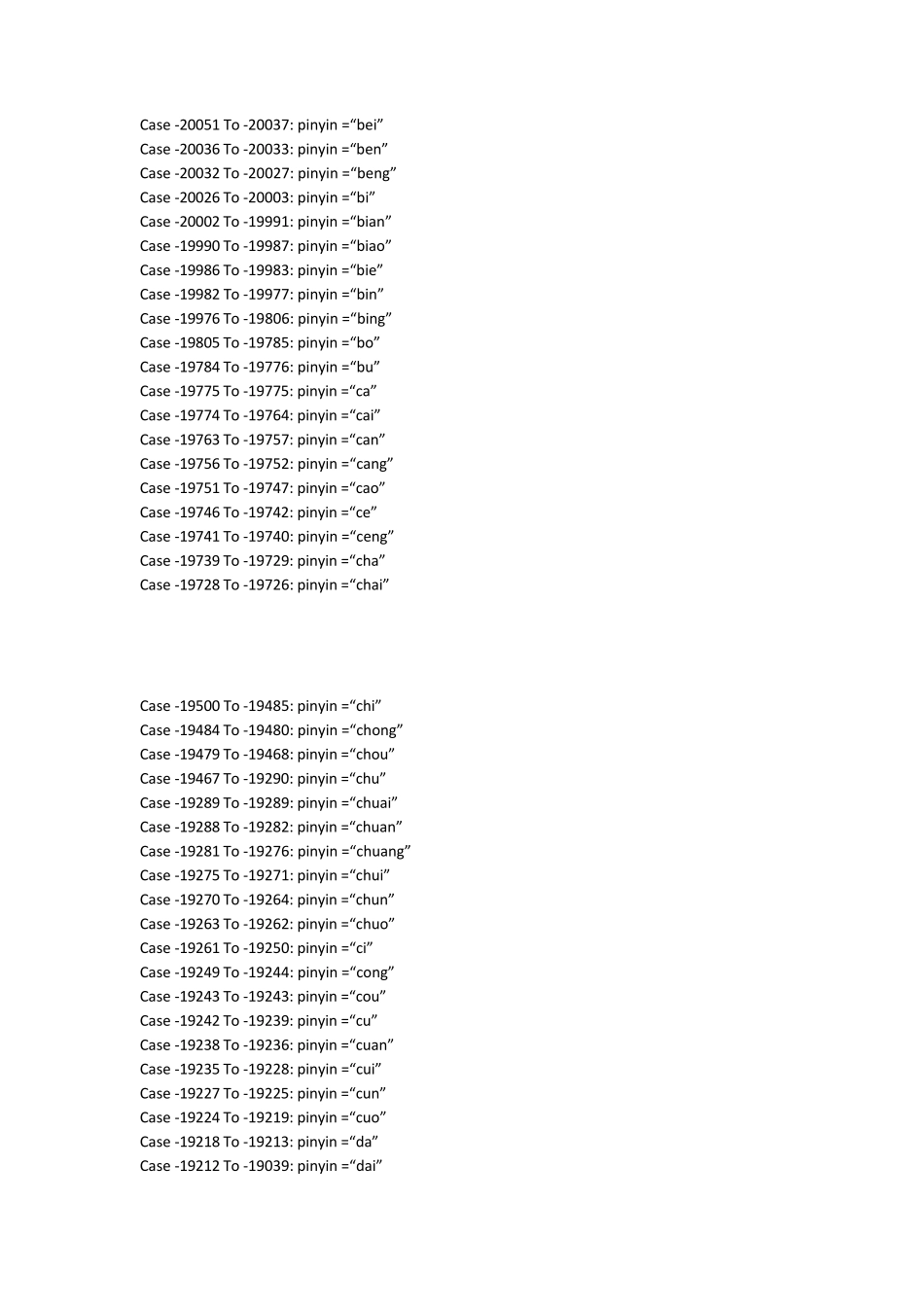 Excel自定义函数方法拼音_第2页