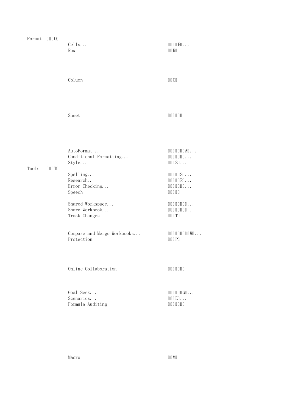 Excel菜单中英文翻译_第3页