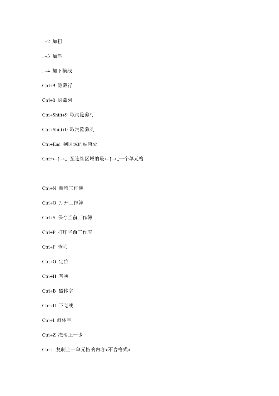 excel表中常用符号快捷键_第3页