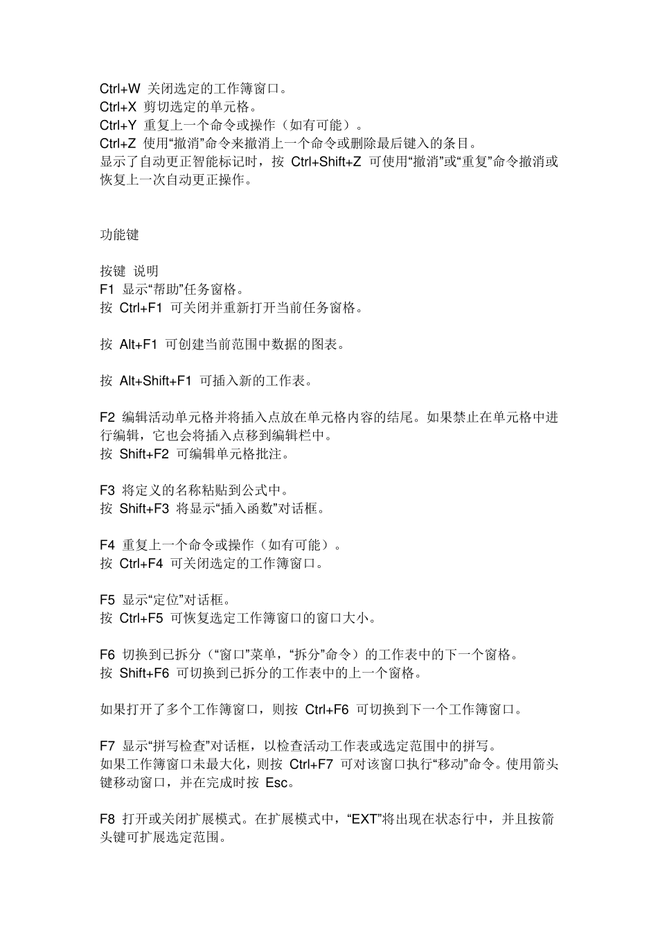 excel表格中的快捷键_第3页