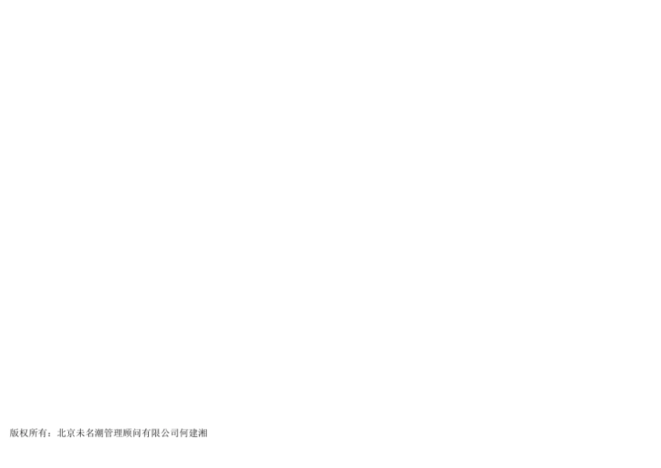 Excel表格通用模板：全自动甘特图(项目进度控制通用图表模板,WPS版)蓝_第3页