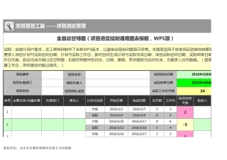 Excel表格通用模板：全自动甘特图(项目进度控制通用图表模板,WPS版)蓝