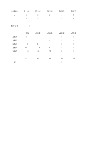excel解五元一次方程组,对五个点进行函数拟合,5阶矩阵上三角,对角矩阵,秩,迹,5阶行列式