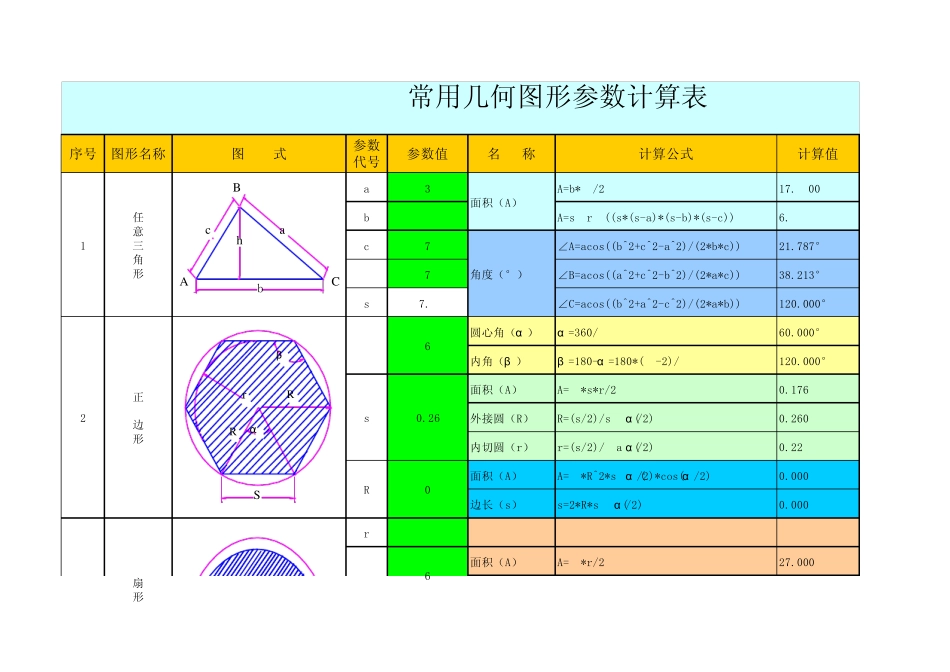 EXCEL计算器与常用面积、体积计算公式_第1页