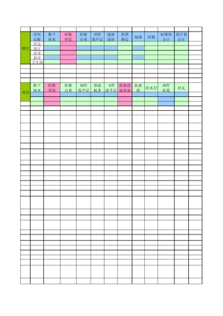 excel计算大全房建弹性双向板计