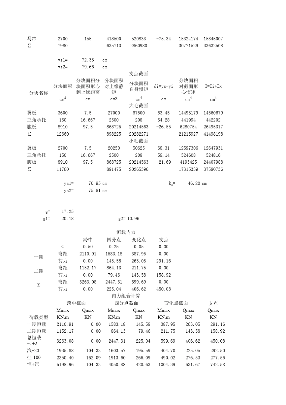 excel计算大全道桥预应力简支梁计算表格_第2页