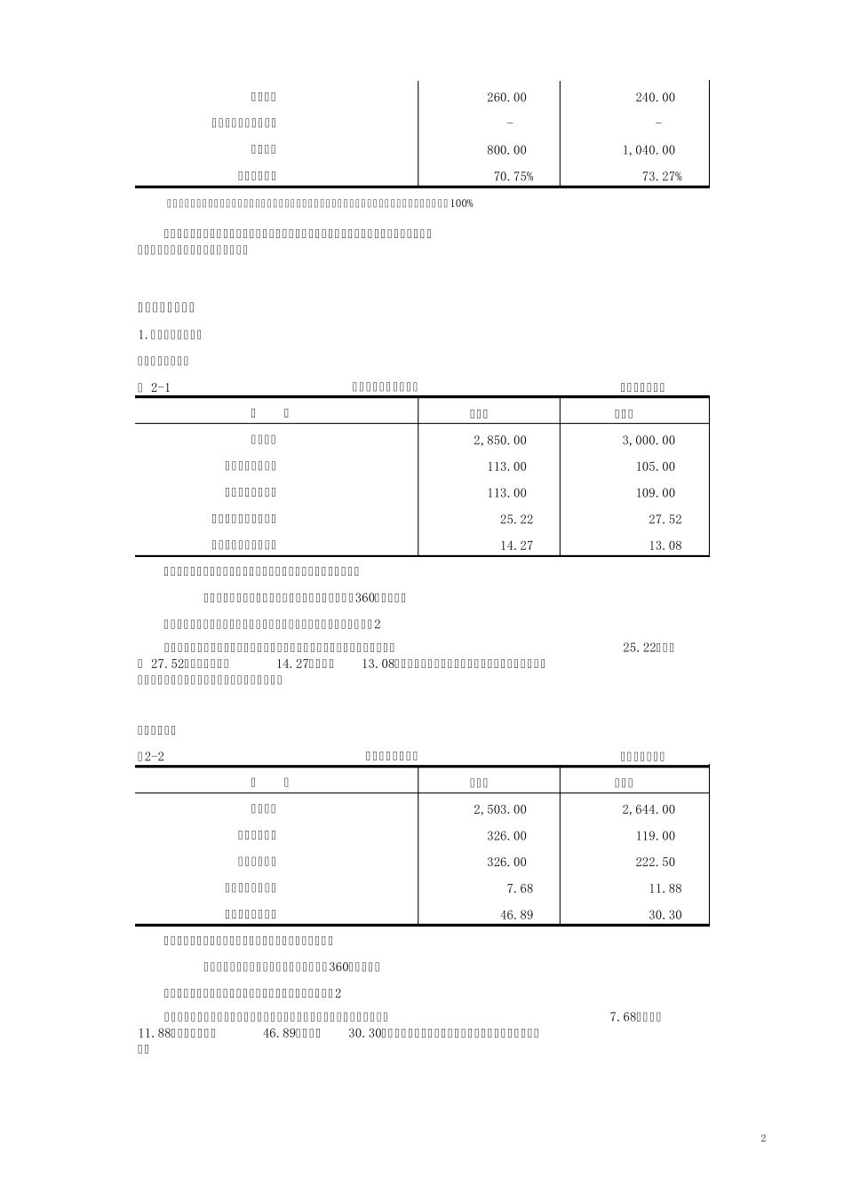 EXCEL财务分析设计_第3页