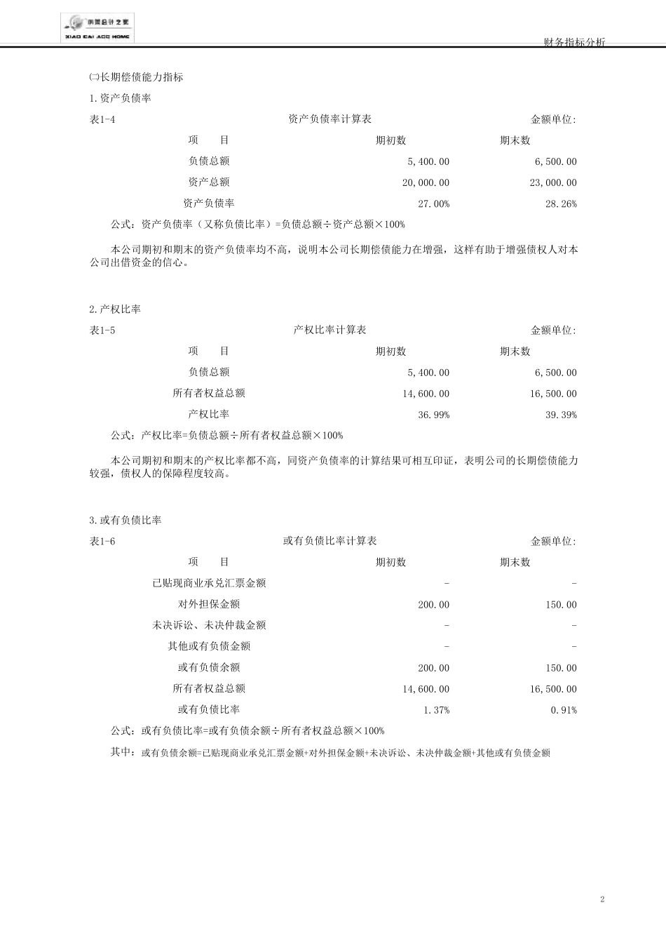 EXcel财务报表数据分析_第2页