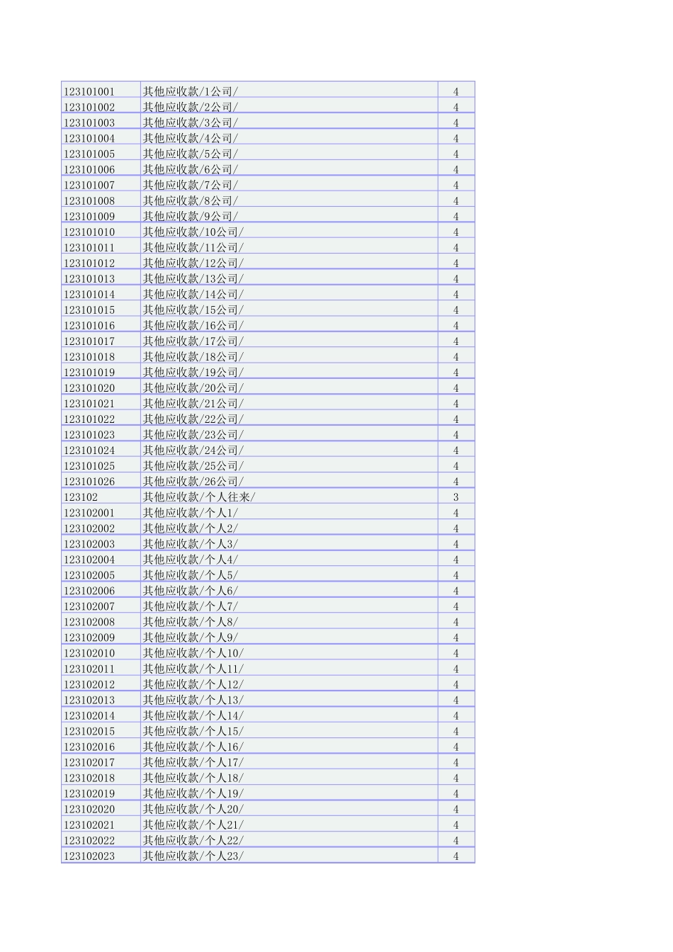 EXCEL财务记账系统_第2页
