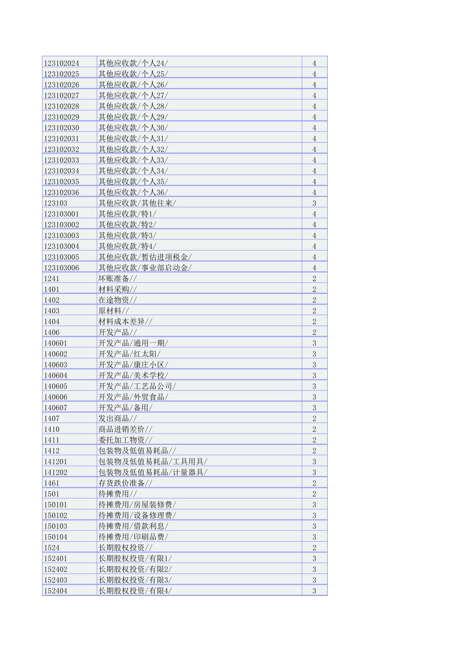 EXCEL财务记账系统_第3页