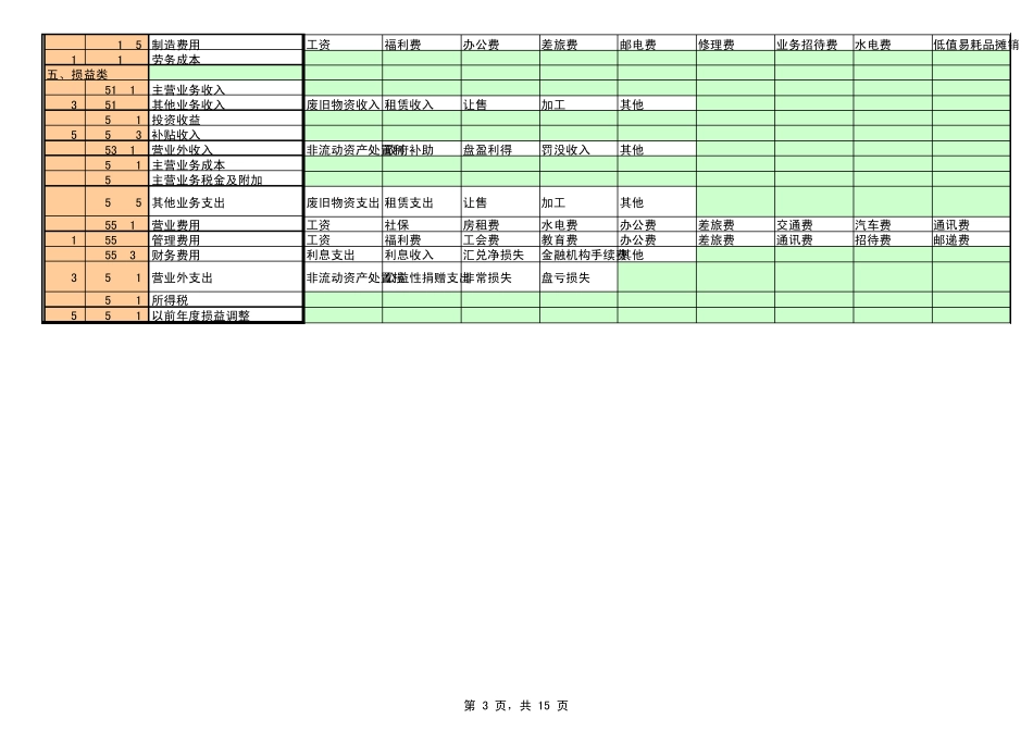 Excel财务账自动出凭证和报表模板(超实用)_第3页