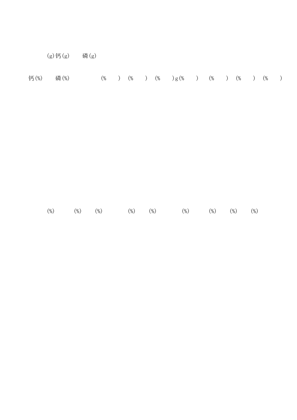 Excel饲料配方_第3页