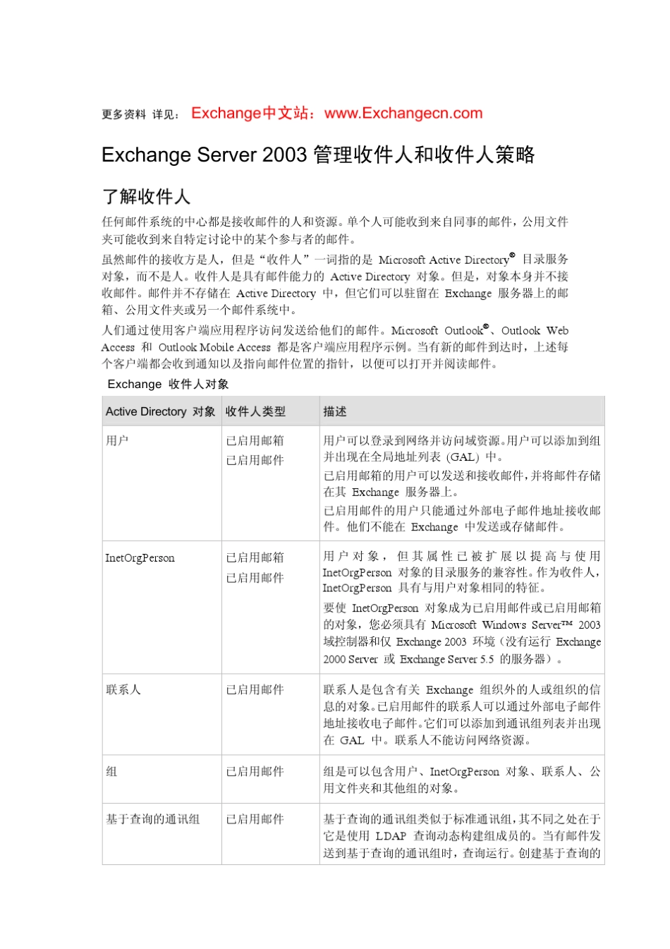 exchangeserver2003管理收件人和收件人策略_第1页