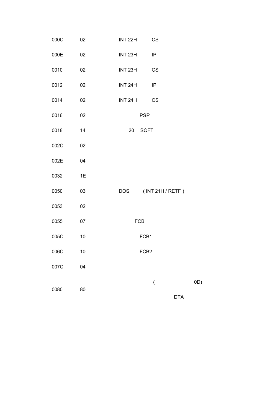Exe文件装载过程_第2页