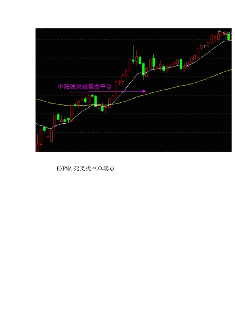 EXPMA八大妙用_第2页