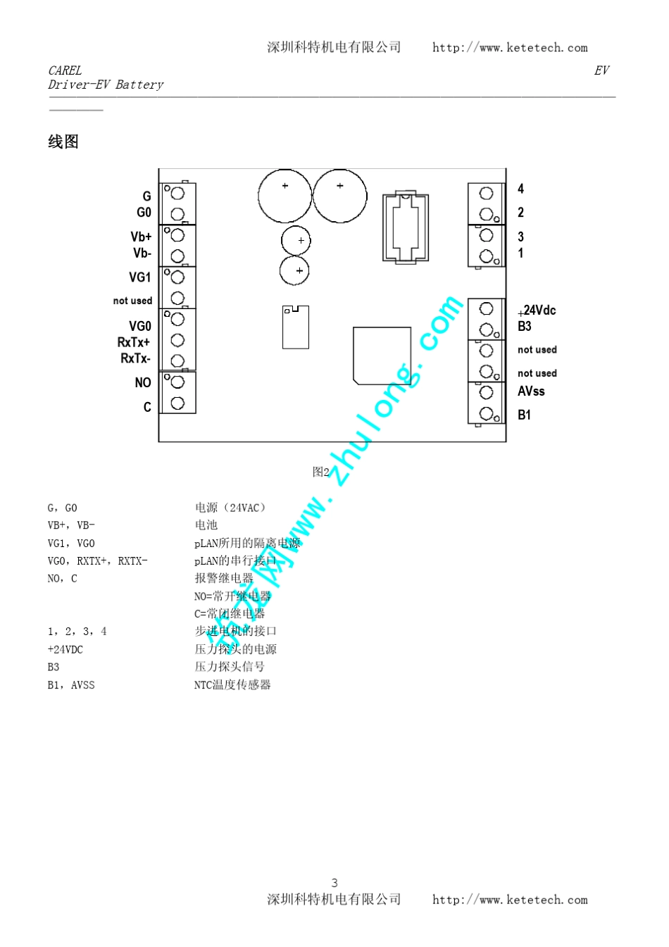EXV电子膨胀阀控制系统使用手册_第3页