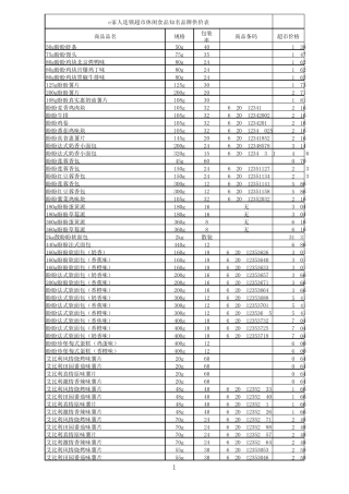e家人超市休闲食品价格表(市场报价表)