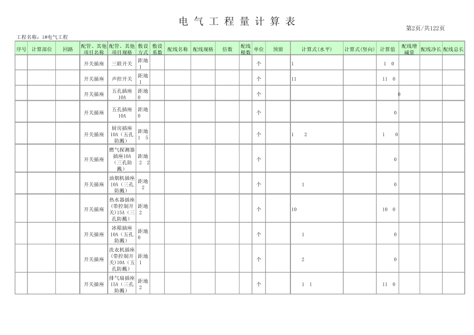 E算量1电气工程_第2页