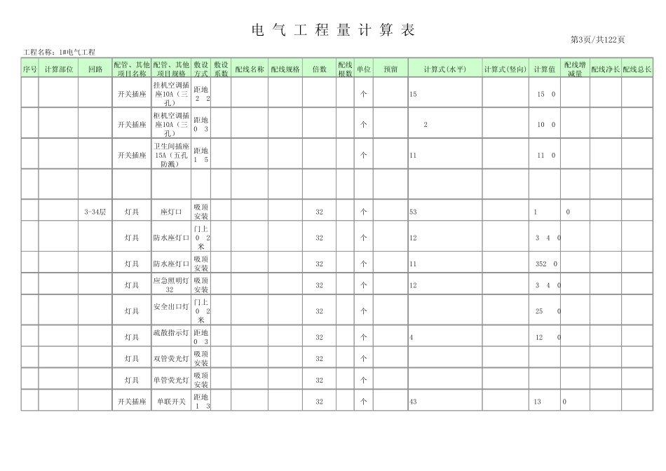 E算量1电气工程_第3页
