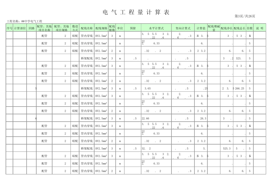 E算量软件电气工程计算底稿(案例工程)_第3页