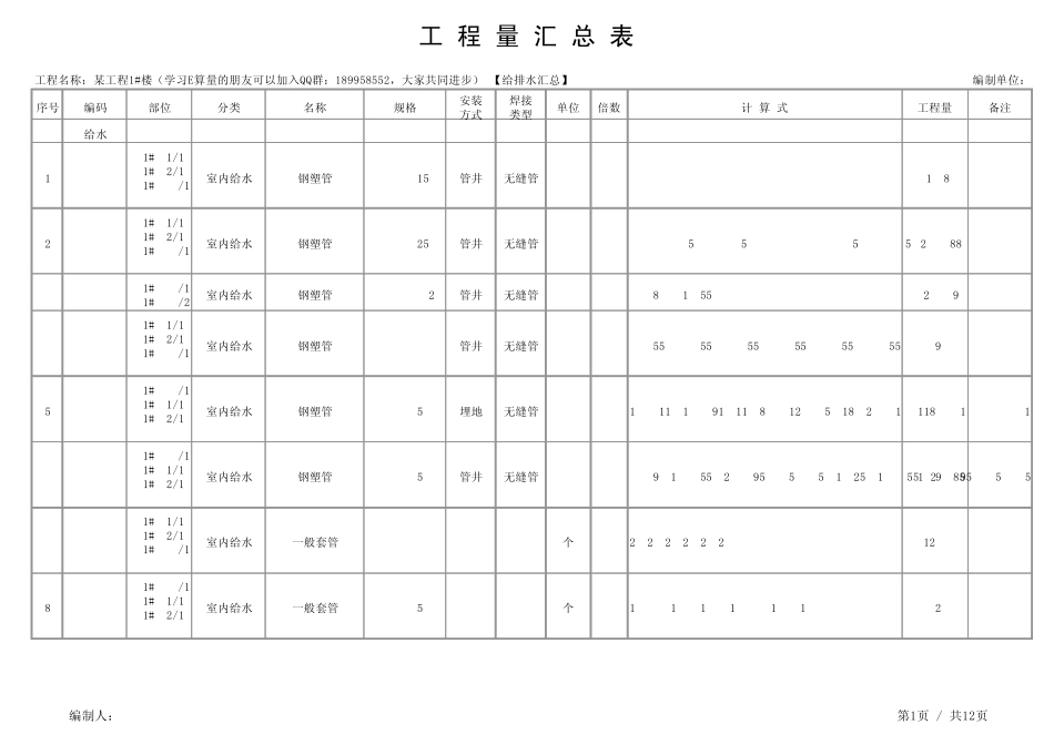 E算量给排水模板示例_第1页