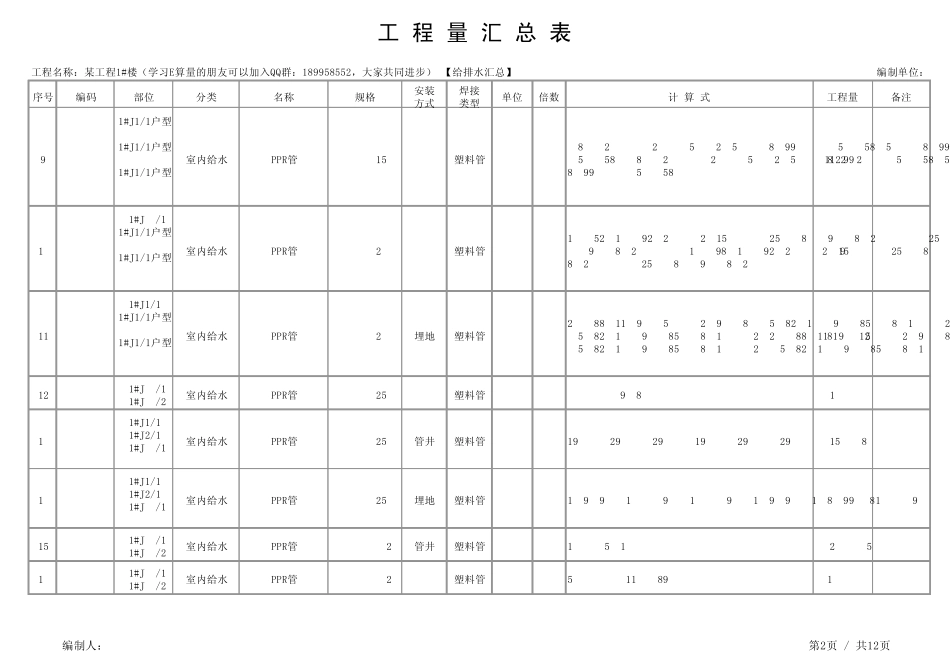 E算量给排水模板示例_第2页