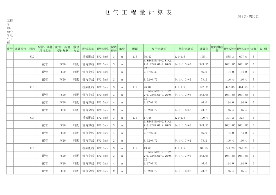 E算量软件电气工程计算底稿_第3页