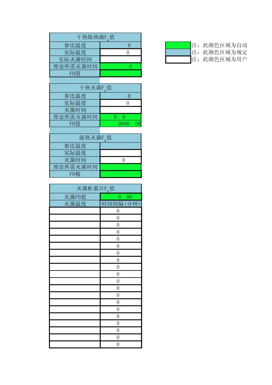 F0及FH值计算公式_第1页