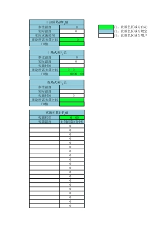 F0及FH值计算公式
