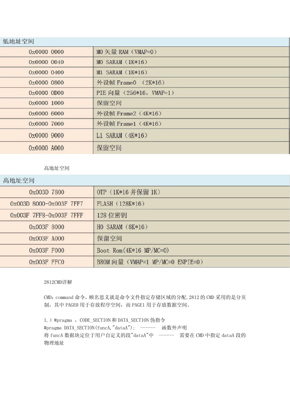 F2812存储器映射及CMD详解_第3页