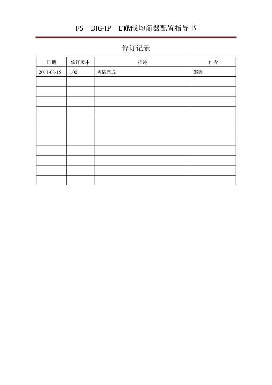 F5+BIGIP+LTM+负载均衡器配置指导书_第2页