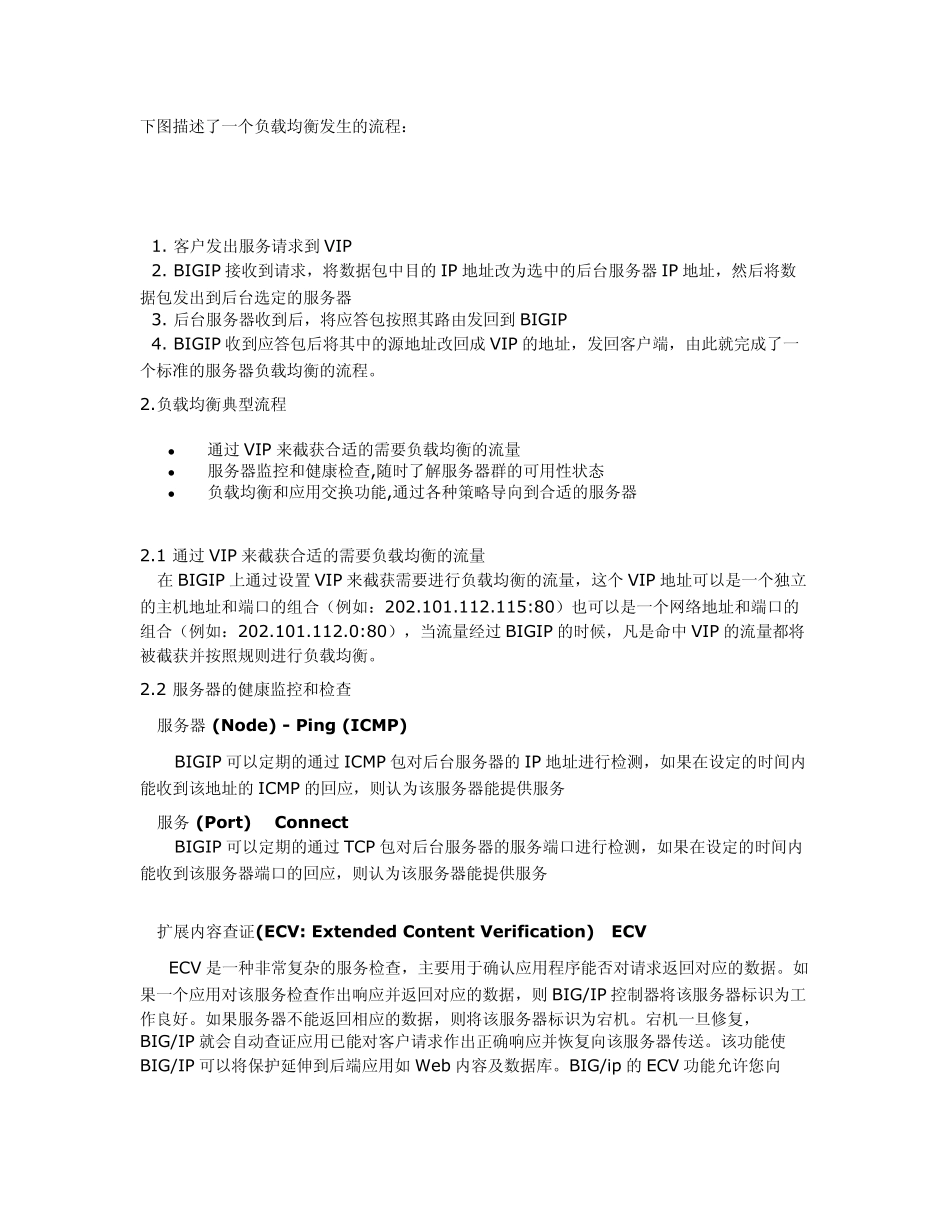 F5产品介绍_第3页
